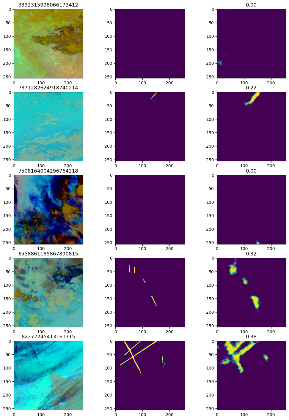 Example training images